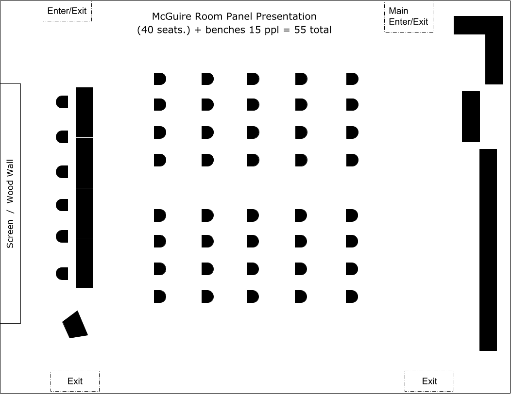 Panel Presentation