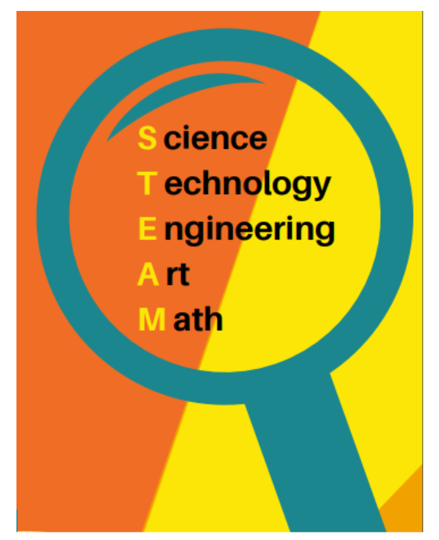 Science Technology Engineering Art Math