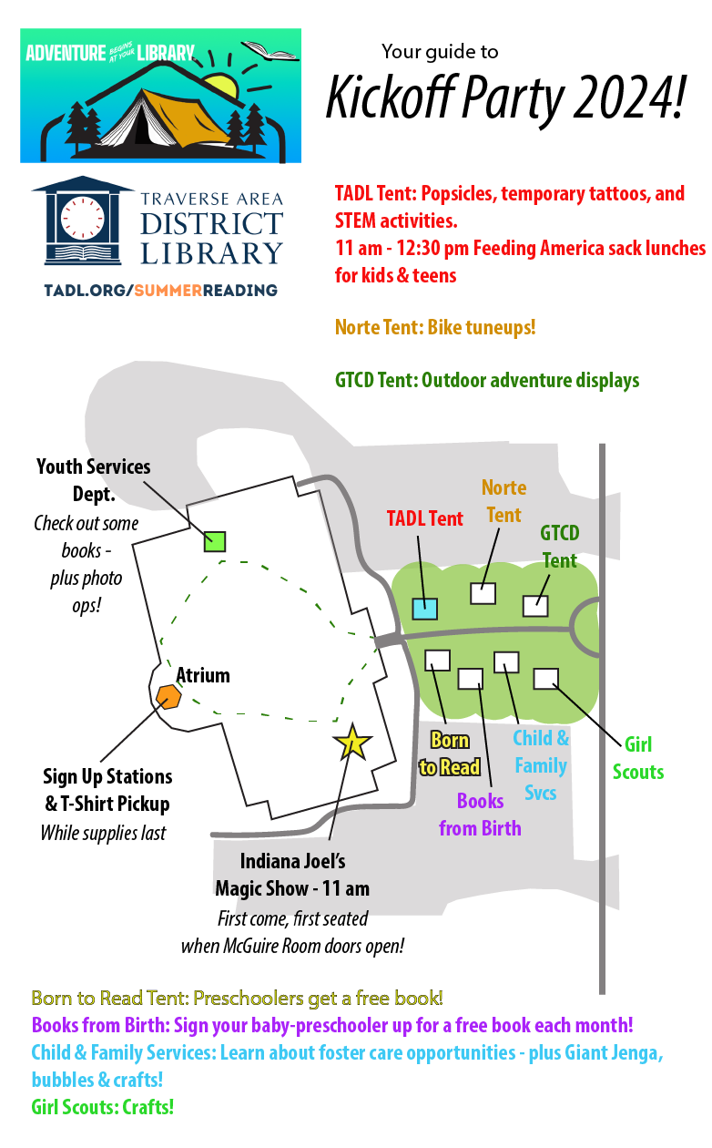 Overall site map of the kickoff event
