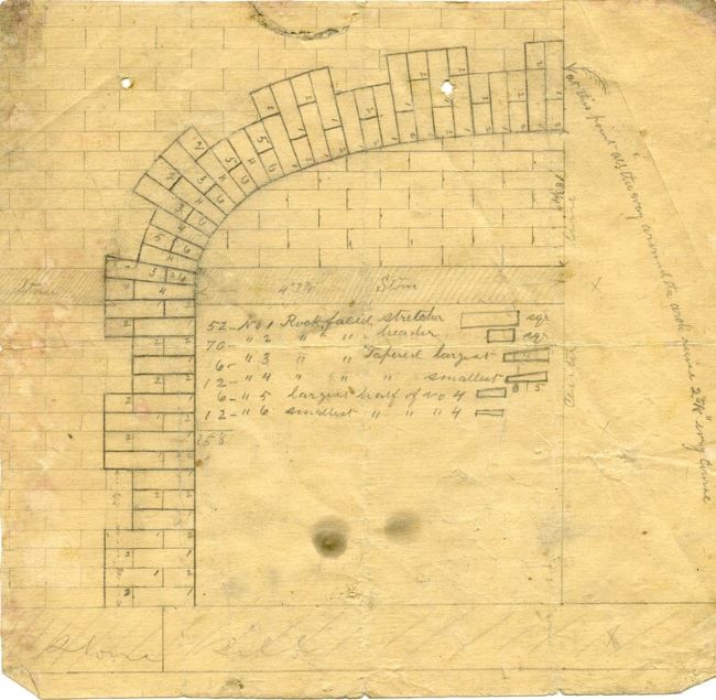 sketch of a brick arch