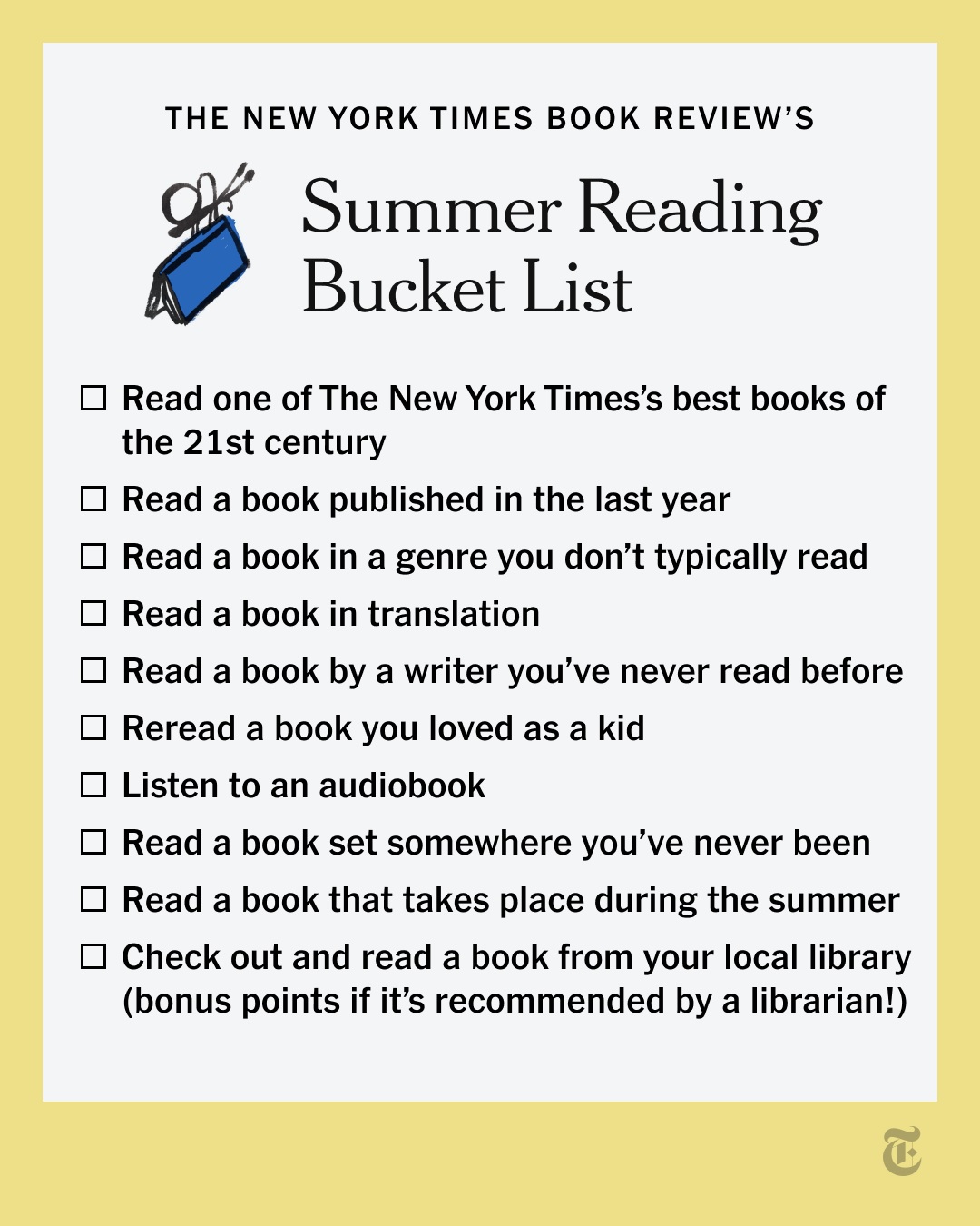 Checklist for Reading