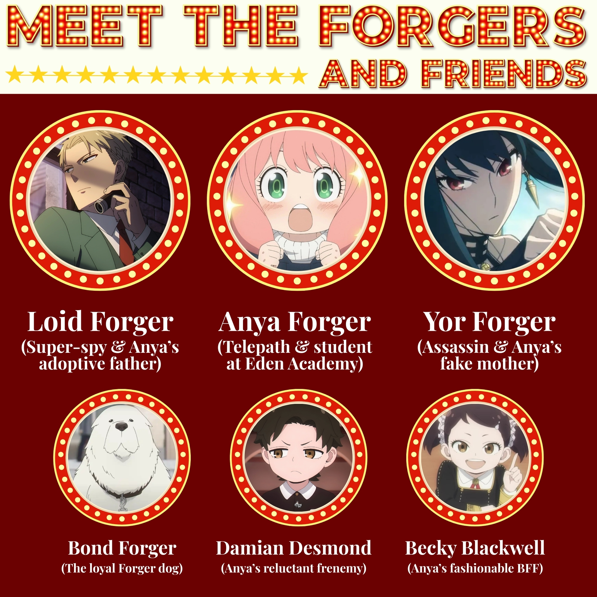 This image is titled Meet the Forgers (and Friends) in Broadway-style letters. The image has circular framed images of six characters: Loid Forger, Anya Forger, Yor Forger, Bond Forger, Damian Desmond, and Becky Blackwell.