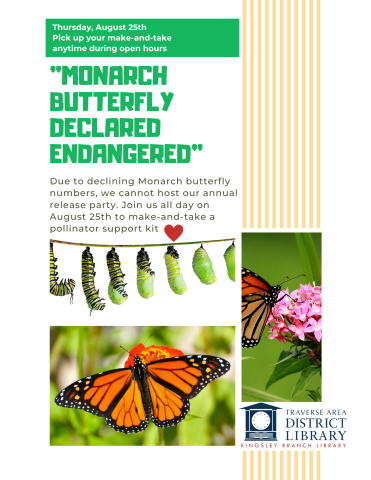 Image of a monarch butterfly on a flower with wings stretched out.